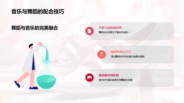 舞蹈启蒙：四年级教程