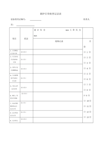 锅炉日常检查记录表