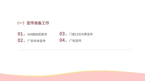 粉色扁平风美容院年终活动方案PPT模板