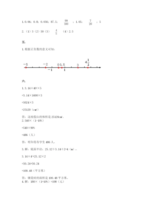 小学六年级数学摸底考试题附答案（培优b卷）.docx