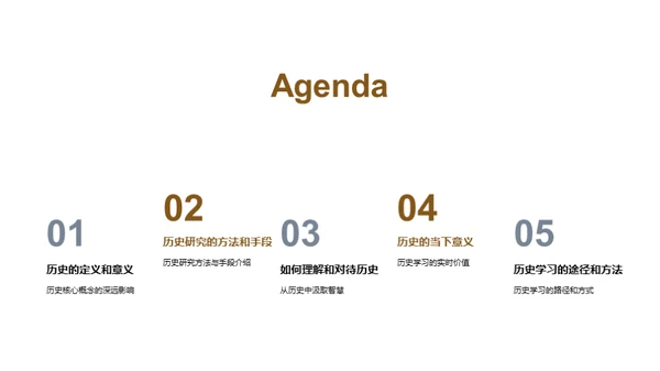 历史的智慧之门