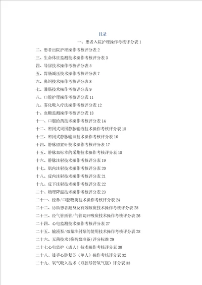 护理技术操作考核评分表XXXX912更新