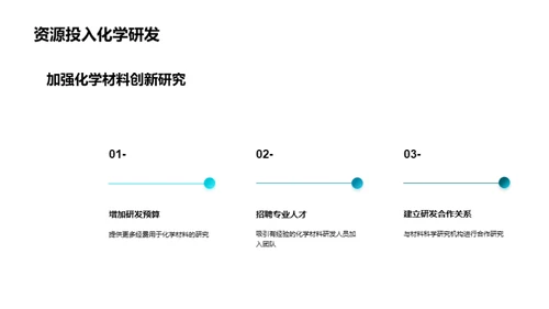 科技风生物医疗商务培训PPT模板