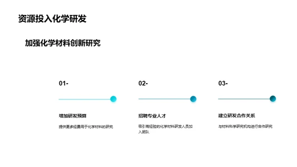 科技风生物医疗商务培训PPT模板