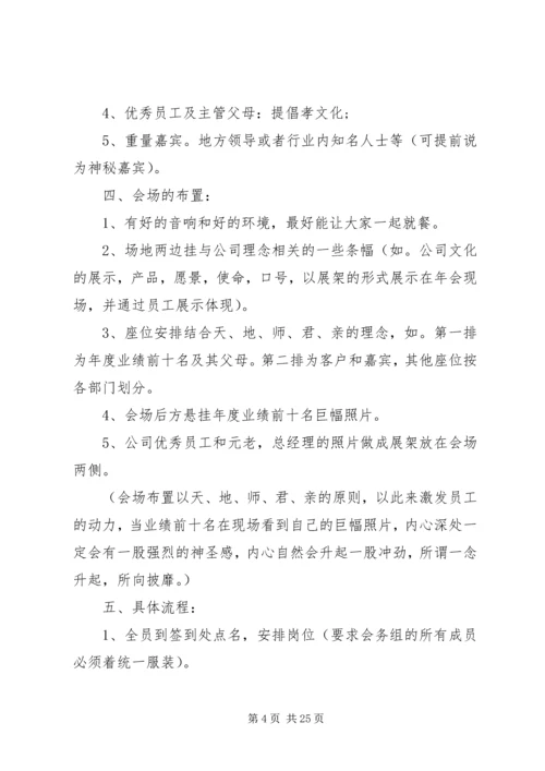 公司年会策划书模板.docx