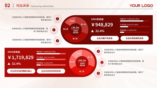 红色简约风数据排版PPT版式合集
