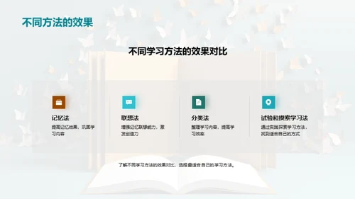 学习效率提升攻略