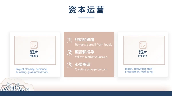 高端霸气创业融资计划书商业计划书动态PPT