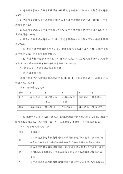 公司研发人员绩效管理制度.docx