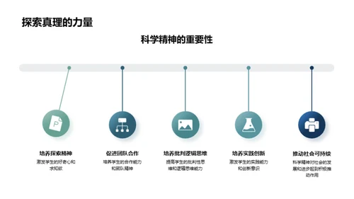 科学实验乐趣多