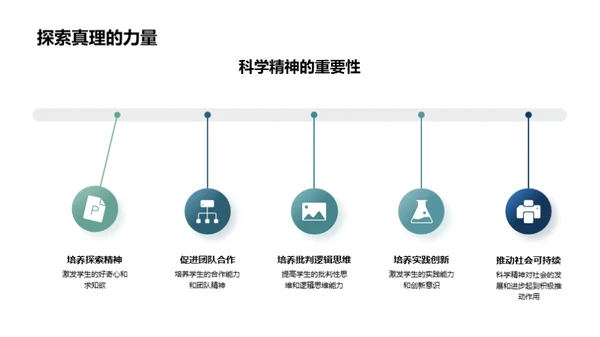 科学实验乐趣多