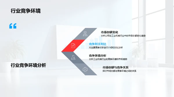 半年业绩解读