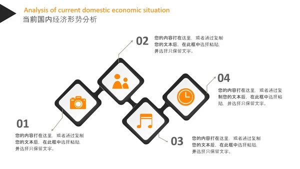 工作汇报述职报告年终总结PPT模板