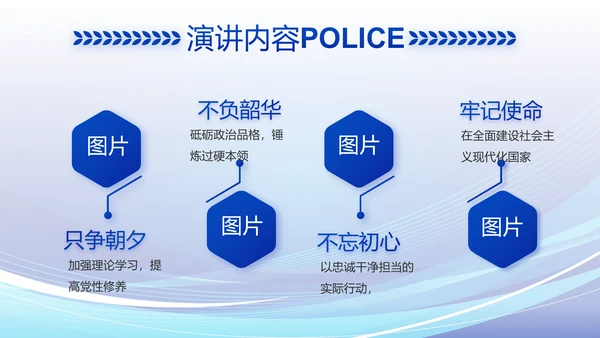 蓝色大气警察公安派出所工作总结动态PPT模板