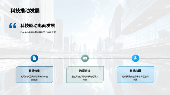 科技引领电商新纪元