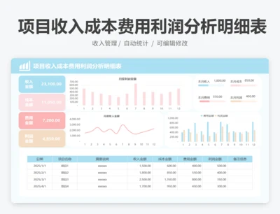 项目收入成本费用利润分析明细表