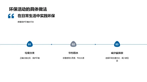 环保生活实践