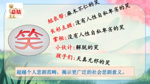 5《孔乙己》课件