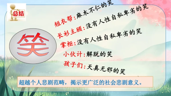 5《孔乙己》课件