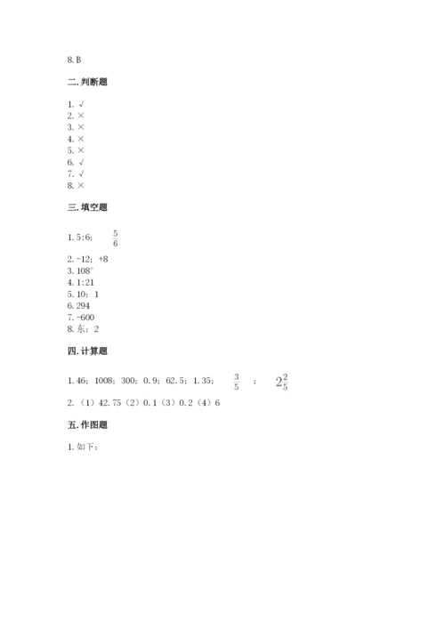 小学六年级下册数学期末卷附答案【a卷】.docx