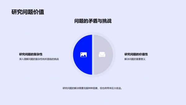 开题答辩报告PPT模板