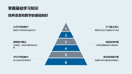 二年级课程全解析