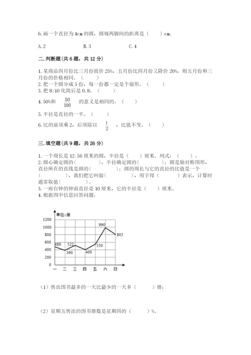 小学数学六年级上册期末考试试卷及完整答案（名师系列）.docx