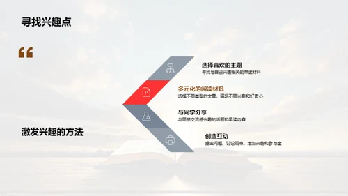 晨读之力：开启学习新模式