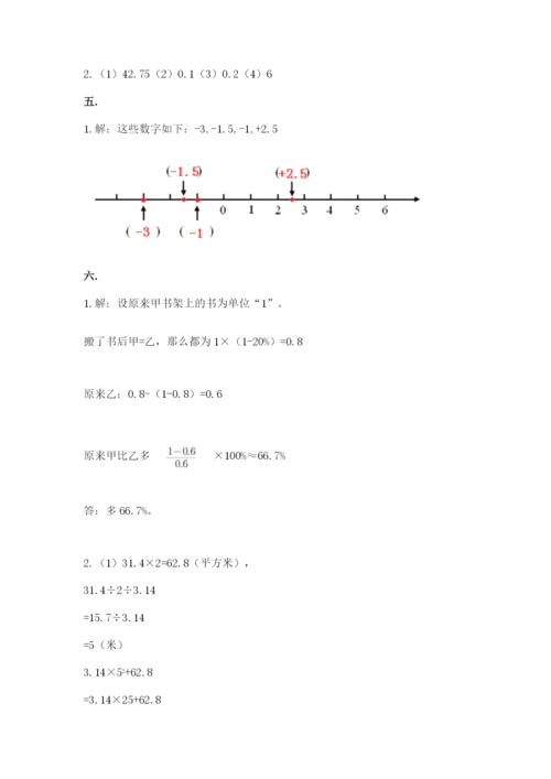 小学六年级数学摸底考试题附答案【轻巧夺冠】.docx