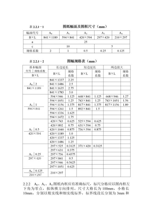 金属非金属矿山采矿制图标准.docx