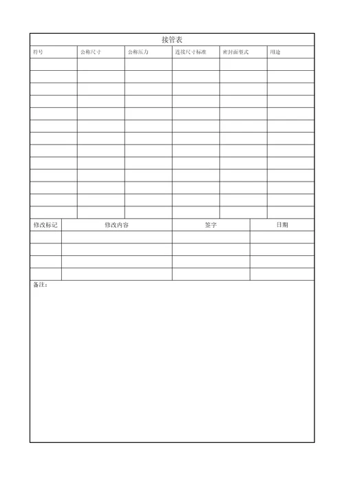 压力容器设计质量体系记录表2021版