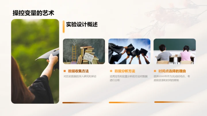 深化历史研究之旅