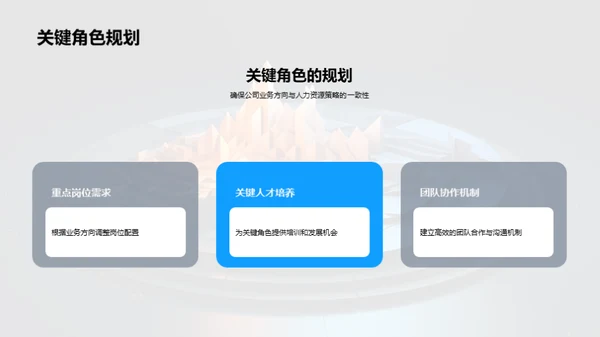人资团队半年战略审视