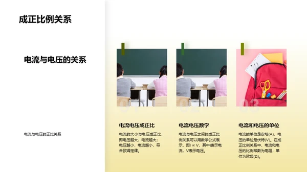 揭秘电学魅力