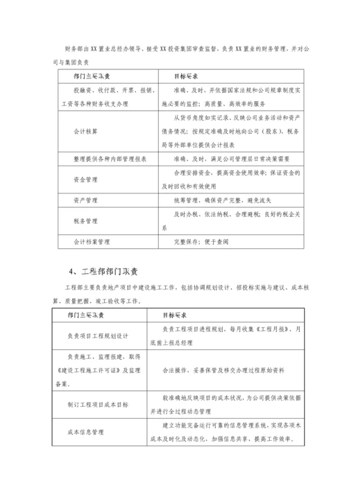 中小型房地产公司组织架构职责范围与制度.docx