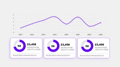 图表页-紫色商务风3项环形图折线图