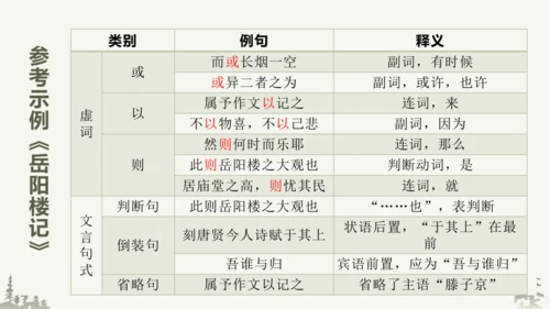 部编版语文九年级上册第三单元整体教学 课件(共69张PPT)