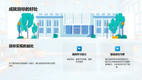 五年级学习习惯讲解PPT模板