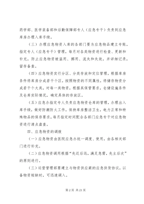 医院应急物资管理制度.docx