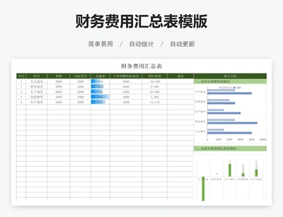 财务费用汇总表模版