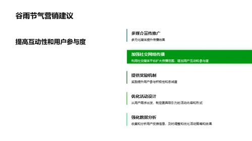 谷雨营销新媒体实战