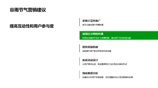 谷雨营销新媒体实战
