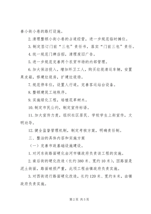 镇环境综合治理实施方案.docx