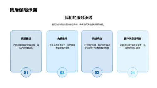 家居行业变革探索PPT模板