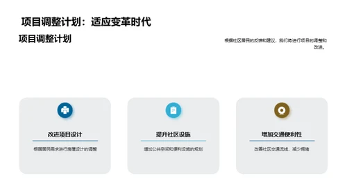 房产开发与社区共融