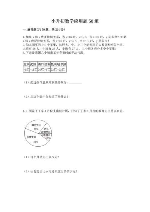 小升初数学应用题50道完整答案.docx