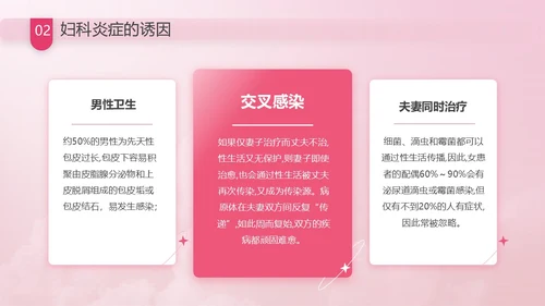 粉色花卉插画风关爱女性健康教育科普讲座课件动态PPT妇女节
