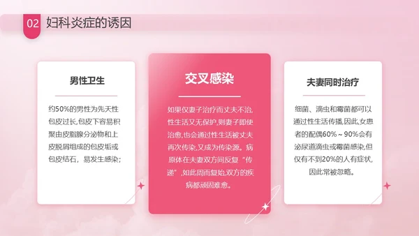 粉色花卉插画风关爱女性健康教育科普讲座课件动态PPT妇女节