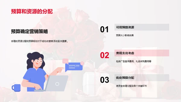 打造浪漫情人节营销策略