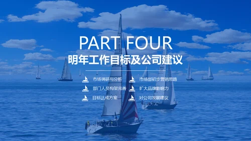 扬帆起航成就梦想市场部年终总结通用PPT模板